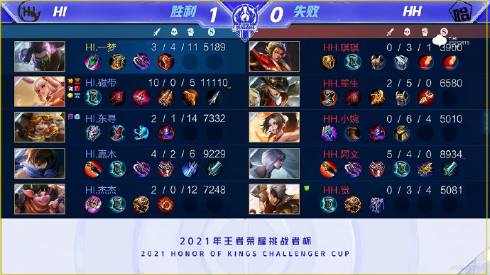 季背景下 季背景下