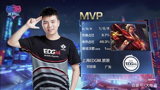 成功回到了 成功回到了